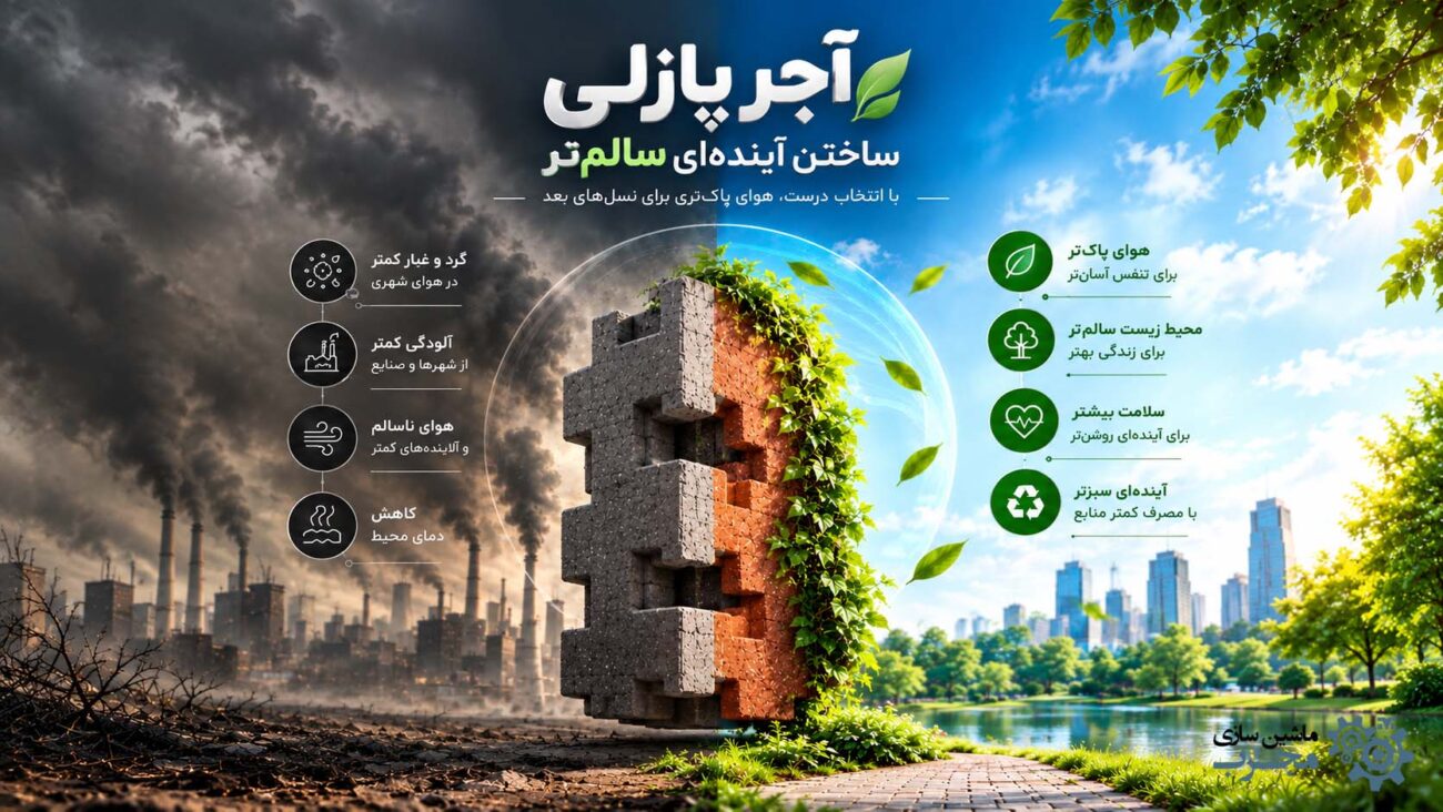 هر آجر، یک قدم به سوی آینده‌ای سبزتر